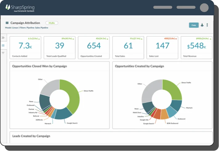 Sharpspring partner